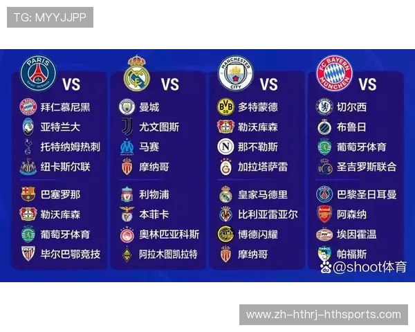 欧冠淘汰赛抽签全纪录 谁签运最佳